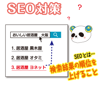 SEO対策とは